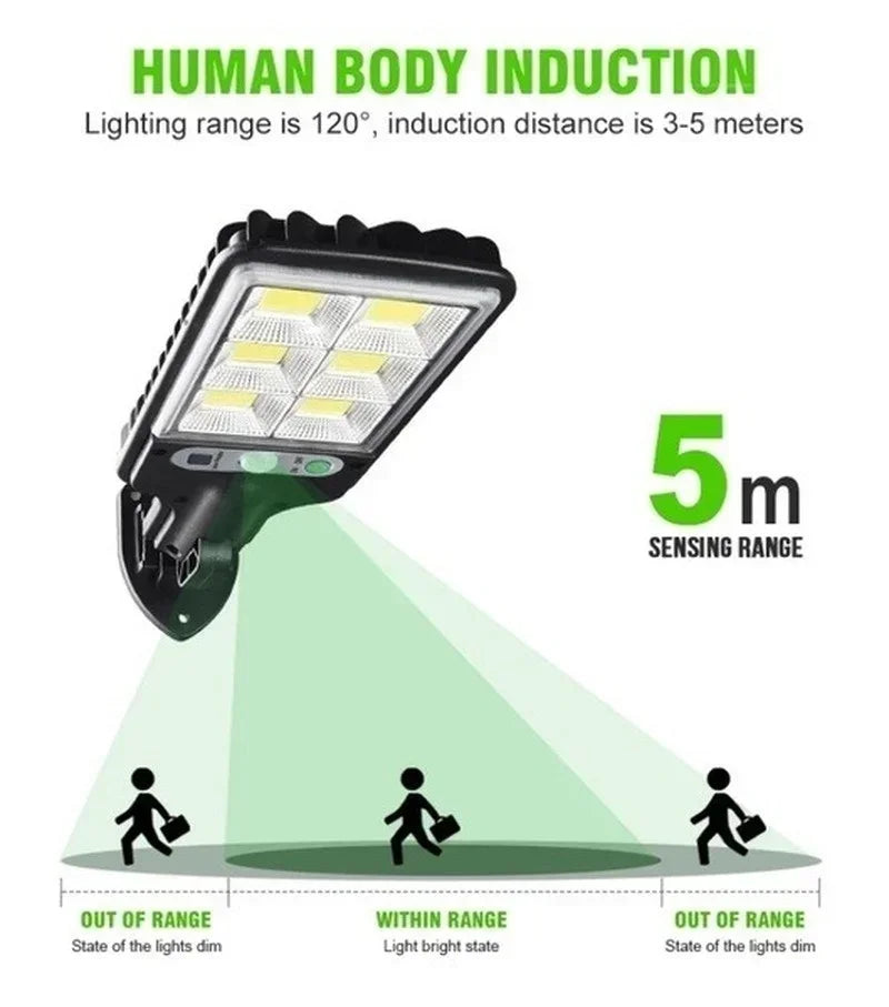 Powerful LED Solar Outdoor Led Courtyard Wall Lamp Rechargeable Human Body Induction Garden Terrace Garage Door Street Lighting