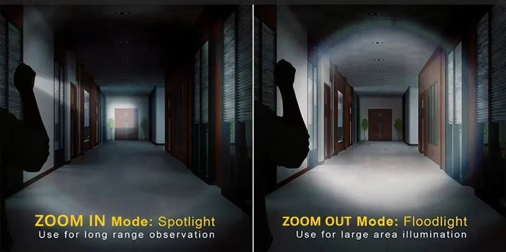 Rechargeable Light Lanterna Portable Rechargeable Led Lamp High Power Led Flashlight Fishing Camping Work Powerful Lamps Usb