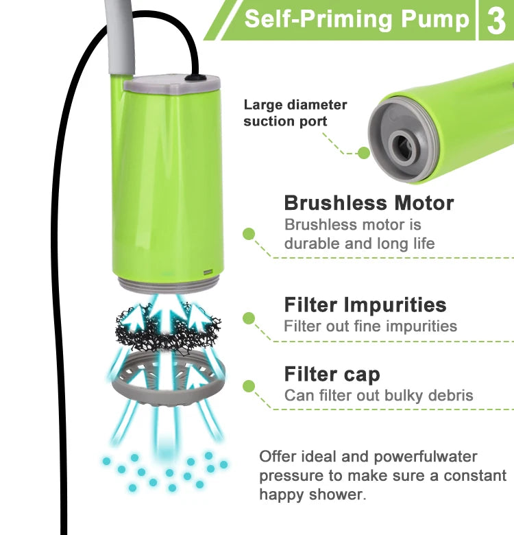 Camping Shower Pump，Outdoor Shower,  with LED lamp,IPX8 Waterproof ,Suitable for Camping,Hiking,Car trips