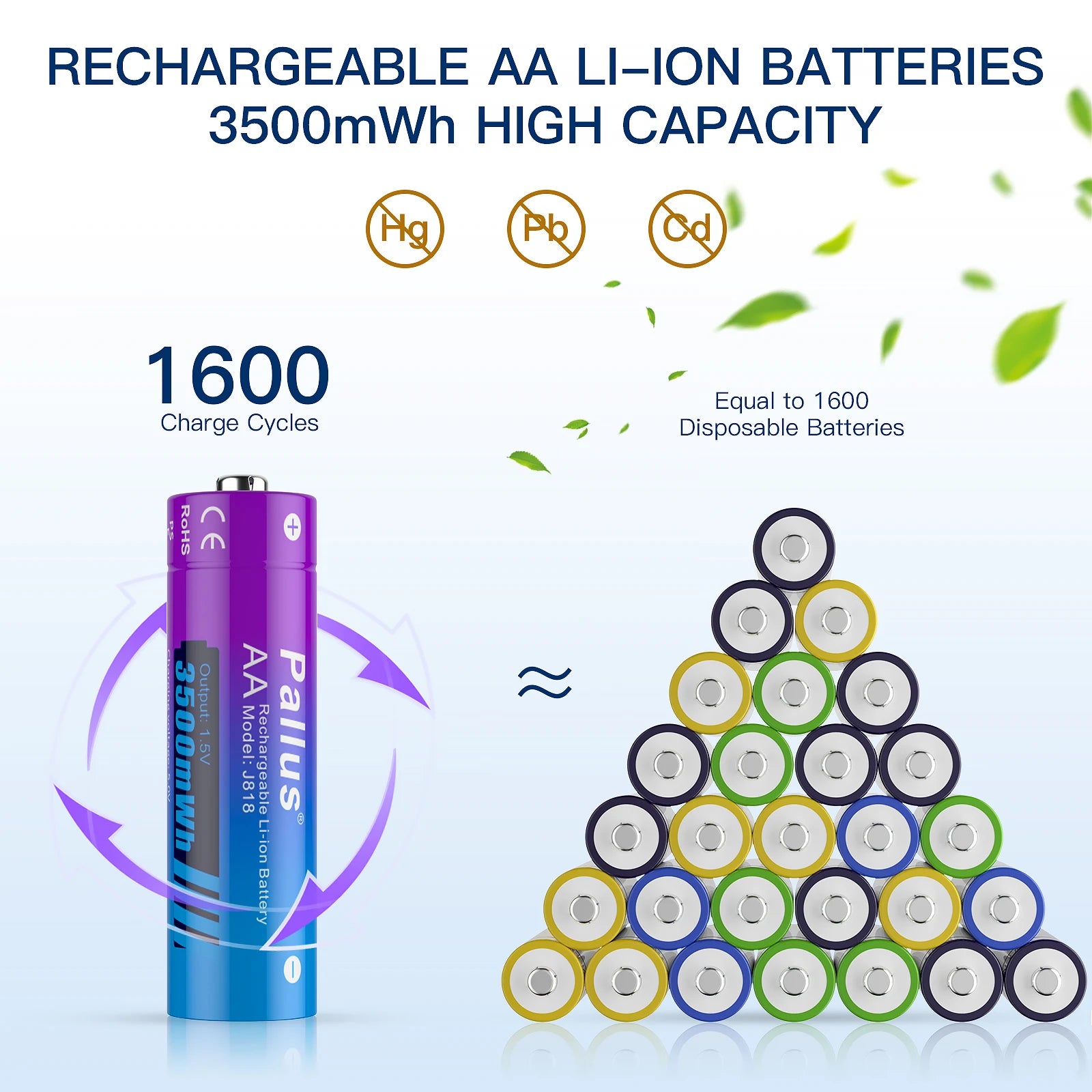 Pallus AA 3A 3500mWh 1.5V Li-ion Rechargeable Battery ,aa Lithium Battery, Manufacturers Direct Sales, Cameras, Electric Toys,